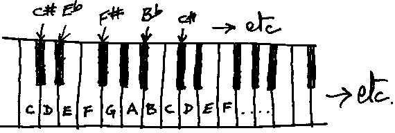 picture of keyboard